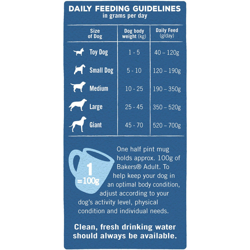 Bakers beef and vegetables adult dry dog food 14kg - British product