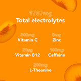 Zooki Electrolytes + Energy Focus peach supplement sachet - British product