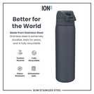 Ion8 Ash Navy water bottle 600ml, UK version