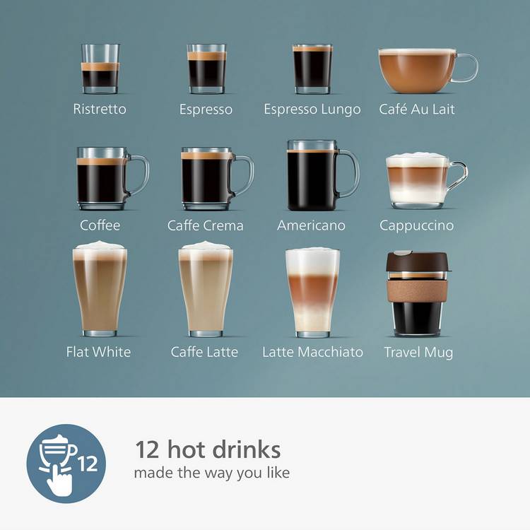 Philips LatteGo bean to cup coffee machine (British brand)