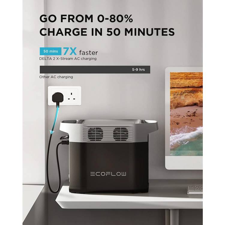 EcoFlow DELTA 2 portable power station 1024Wh (British brand)