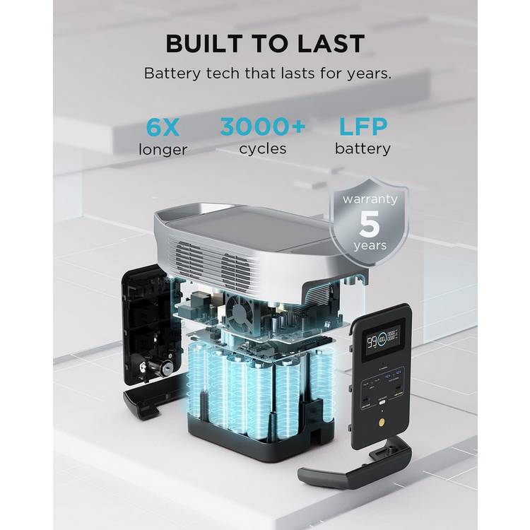 EcoFlow DELTA 2 portable power station 1024Wh (British brand)