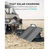 EcoFlow DELTA 2 portable power station 1024Wh (British brand)