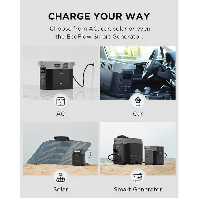 EcoFlow DELTA 2 portable power station 1024Wh (British brand)
