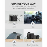 EcoFlow DELTA 2 portable power station 1024Wh (British brand)