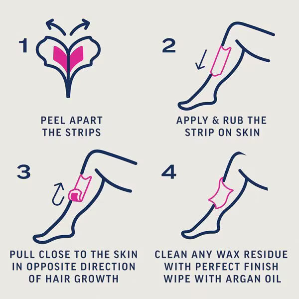 Veet Expert Wax Strips Sensitive Legs Body 40s (British brand)