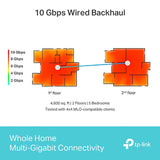 TP-Link Deco BE85 WiFi 7 mesh system 2-pack - British product