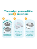 Potette Plus Travel Potty White/Blue, imported from the UK