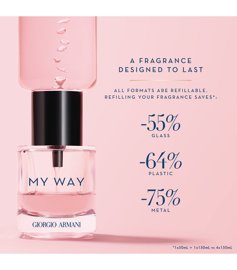 Armani My Way eau de parfum 30ml, UK version