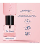 Armani My Way eau de parfum 30ml, UK version