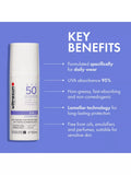 Ultrasun SPF 50+ Anti-Ageing Ultra Sensitive Facial Sun Cream 50ml (British brand)