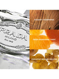 Prada Iris Cedar Eau de Parfum 100ml, imported from the UK