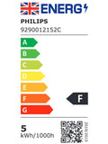 Philips GU10 LED spotlight bulb 4.6W 1 pack, UK version