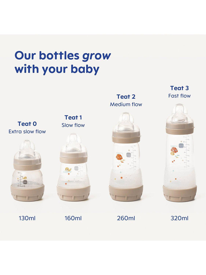 MAM baby bottle feed and soothe set, imported from the UK