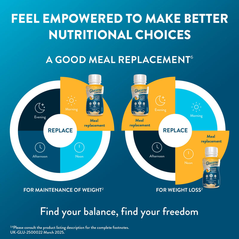 Glucerna meal replacement shake coffee flavour 220ml, imported from the UK