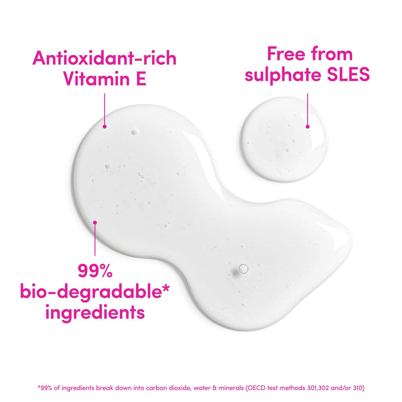 Dove serum body wash Pink Dragon Fruit and Primrose 350ml, UK version