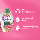 Comfort Botanical First Blooms Fabric Conditioner 960ml - British product