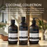 Baylis & Harding Coconut Vanilla Shea body wash 500ml - British product