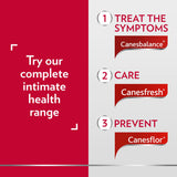 Canesbalance bacterial vaginosis vaginal gel 7 applicators, imported from the UK