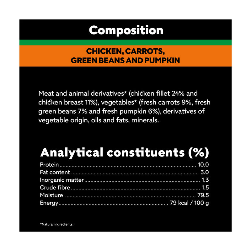 Cesar Fresh Bowl dog food with chicken and vegetables 85g, imported from the UK