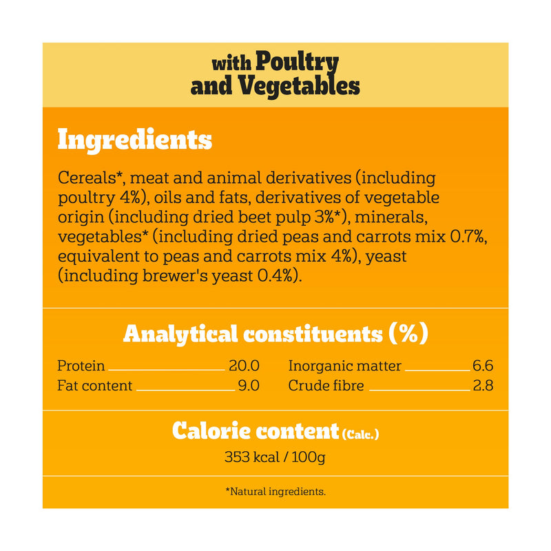 Pedigree dry dog food poultry and vegetables 1.4kg, UK version
