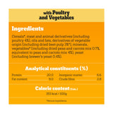 Pedigree dry dog food poultry and vegetables 1.4kg, UK version