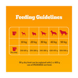 Pedigree dry dog food poultry and vegetables 1.4kg, UK version