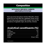 Cesar Fresh Bowl wet dog food duck rice carrots 85g - British product