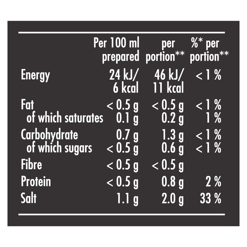 Bovril beef stock cubes 12 x 10g - British product