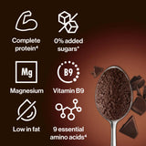 GetPro chocolate protein mousse 200g (British brand)