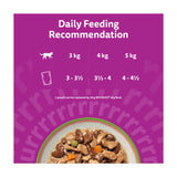 Whiskas wet cat food pouches 12 x 85g, imported from the UK
