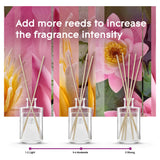 Glade Relaxing Zen Reed Diffuser 50ml bottle, UK version