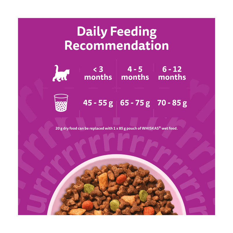 Whiskas chicken kitten dry cat food 1.9kg - British product