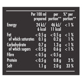 Bovril beef stock cubes 12 x 10g - British product