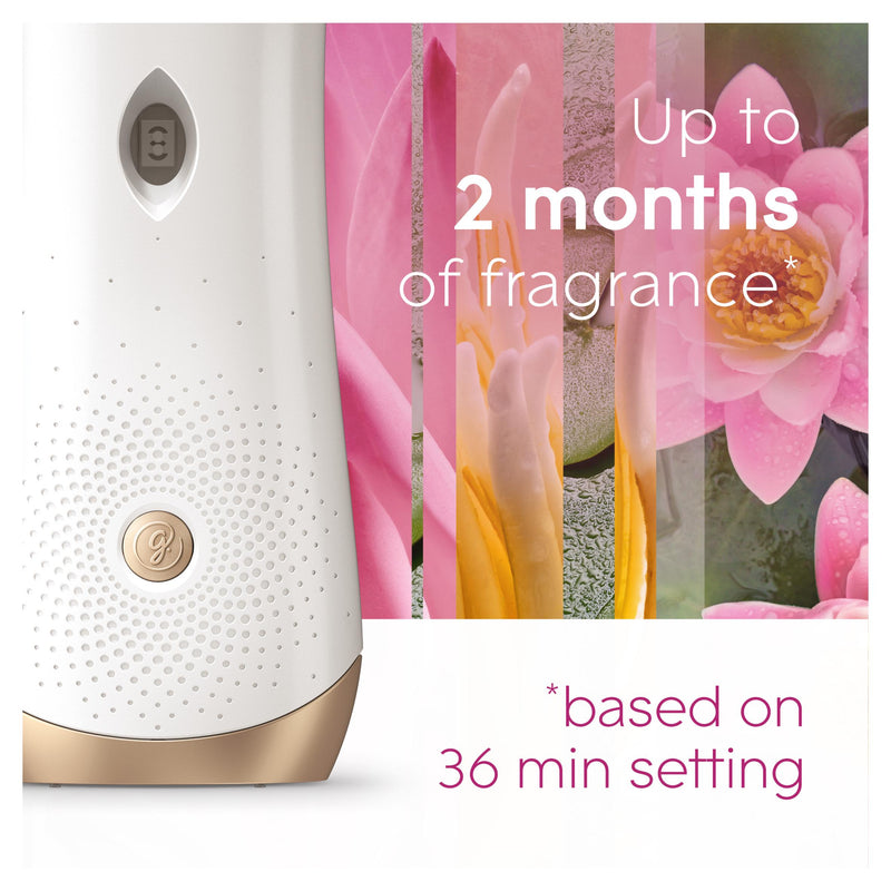 Glade automatic spray air freshener Sandalwood & Jasmine 269ml - British product