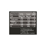 Maille Hollandaise Sauce 185g jar, imported from the UK