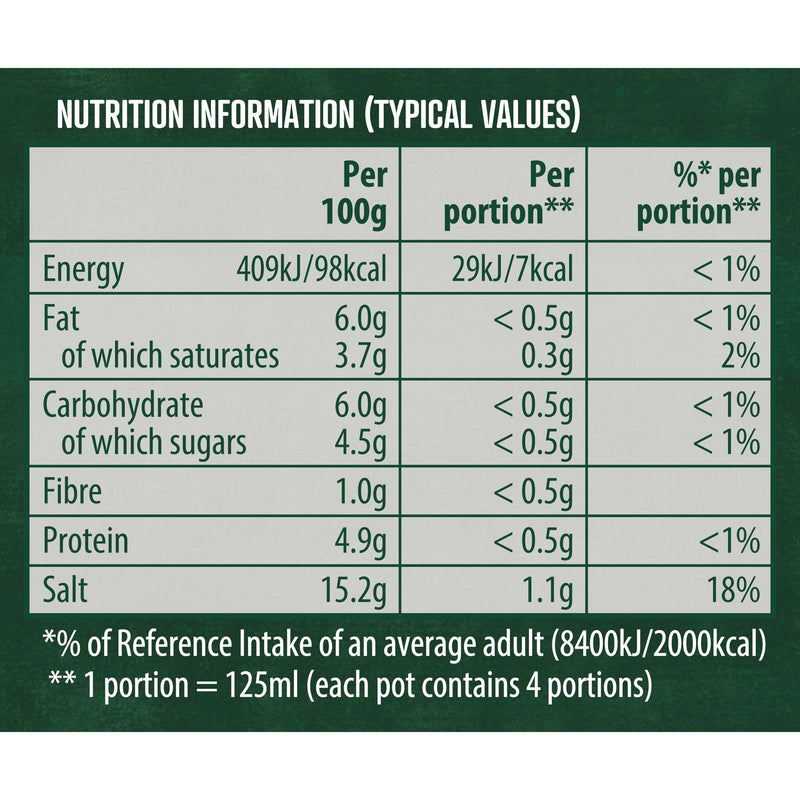 Knorr Lamb Stock Pot 4x28g Multipack container, UK version