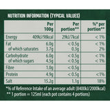 Knorr Lamb Stock Pot 4x28g Multipack container, UK version