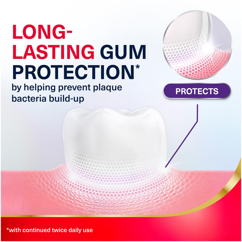 Corsodyl Gum Strengthen Protect Toothpaste Fresh Mint 75ml - British product