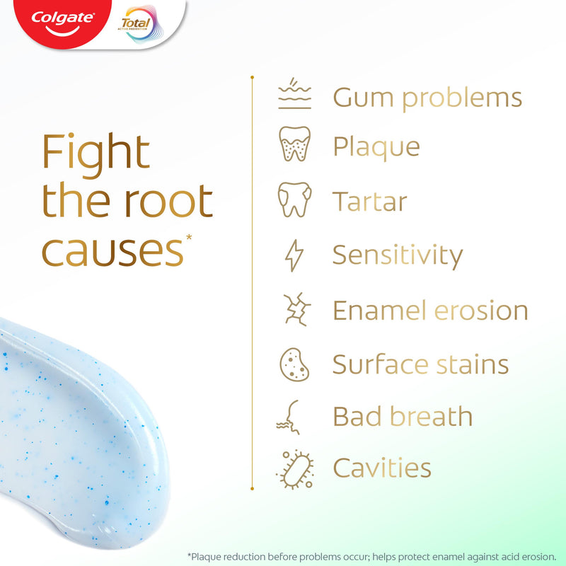 Colgate Total Active Prevention + Deep Clean toothpaste 75ml, UK version