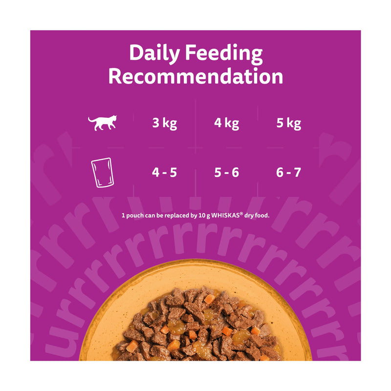 Whiskas Superfoods poultry in jelly pouches 6x50g, imported from the UK