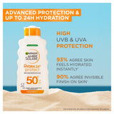 Garnier Ambre Solaire Hydra sun cream SPF50 175ml (British brand)