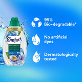 Comfort Botanical Fabric Conditioner Heavenly Fresh 960ml - British product