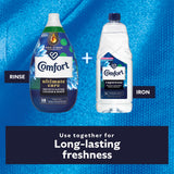 Comfort ironing water Fresh Sky 1L, imported from the UK
