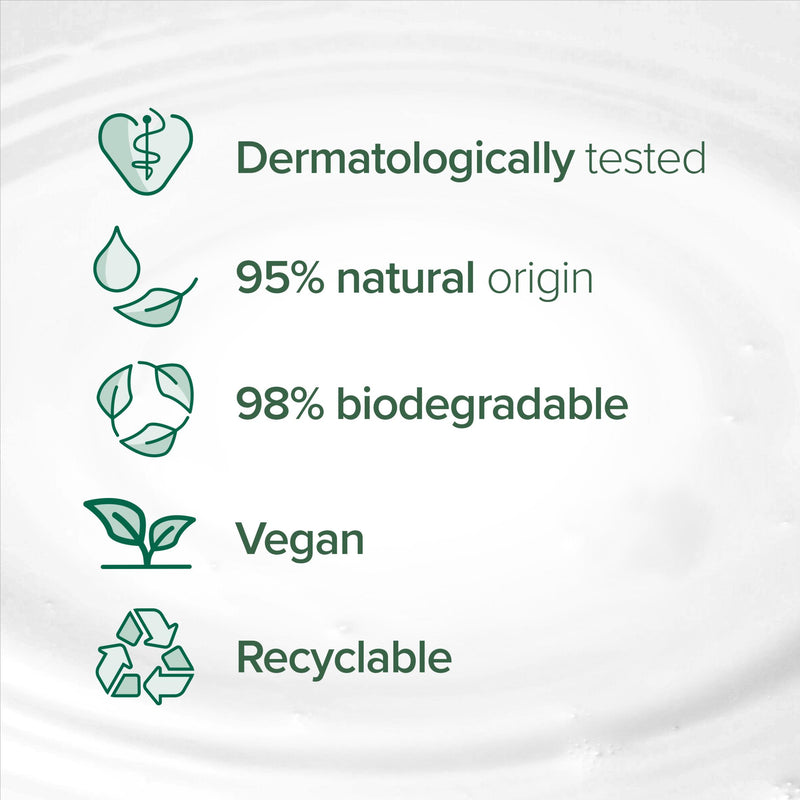 Palmolive coconut shower gel 450ml - British product