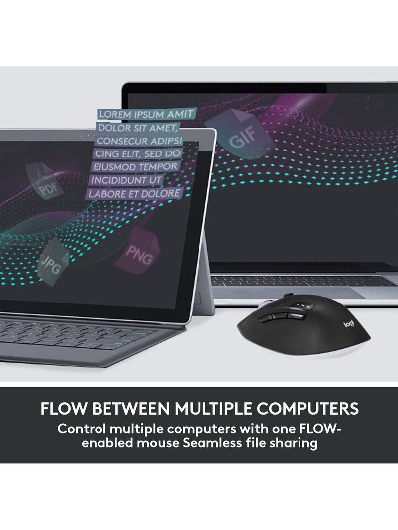 Logitech MK850 Performance wireless keyboard and mouse combo, imported from the UK