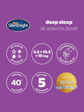 Silentnight All Seasons 10.5 and 4.5 tog duvet (British brand)