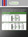 Meaco HEPA filter pack of 3 for dehumidifier - British product