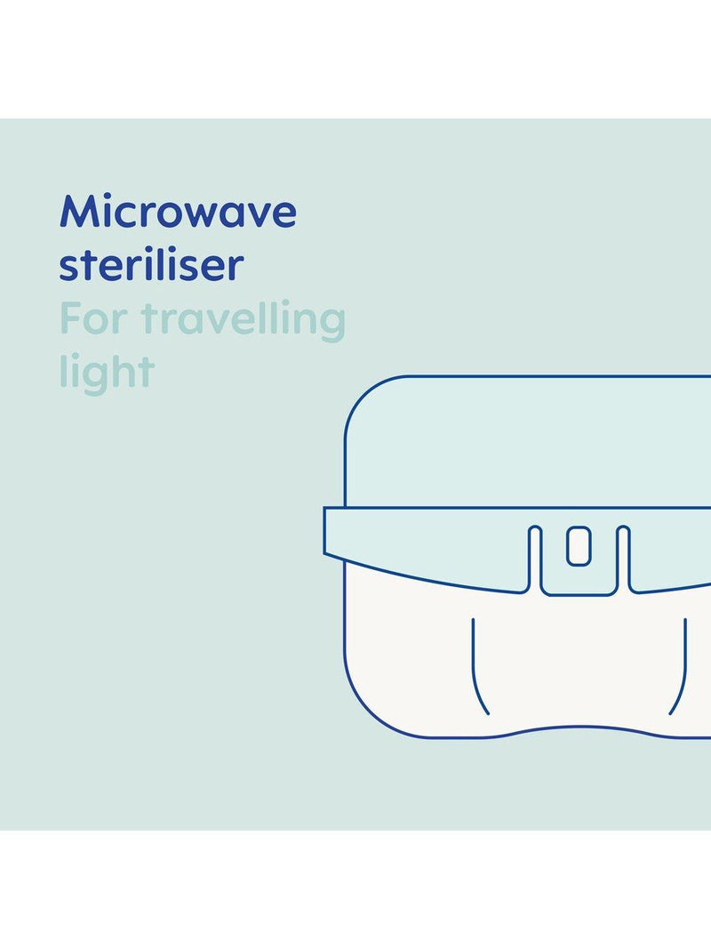 MAM 6-in-1 electric steriliser and bottle warmer (British brand)