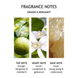 Molton Brown orange & bergamot liquid hand wash 300ml, imported from the UK